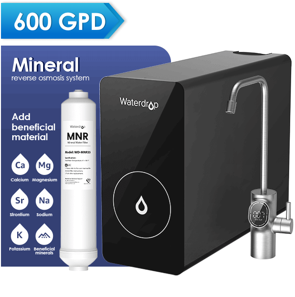 D6 Remineralization RO System Combo Kit