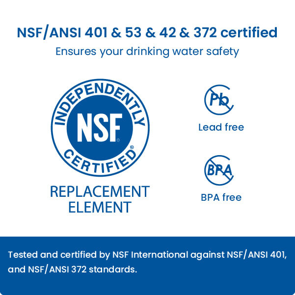 Supreme NSF certified refrigerator filter