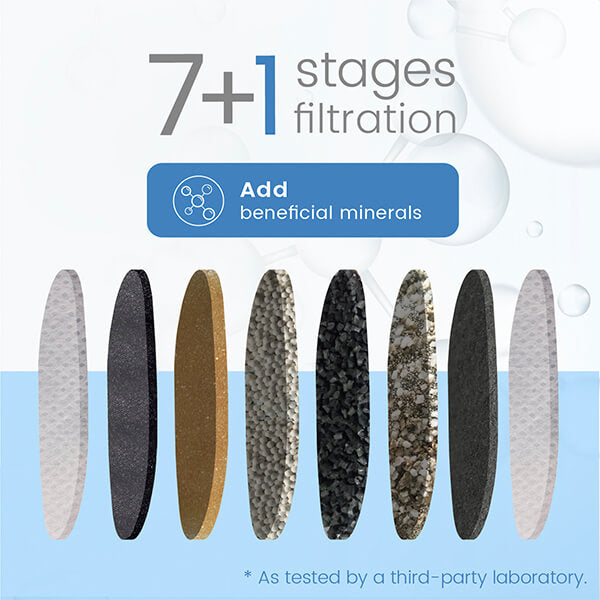 Efficient filtration