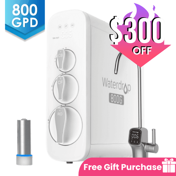 Water Filters & Water Purifier Systems | Waterdrop