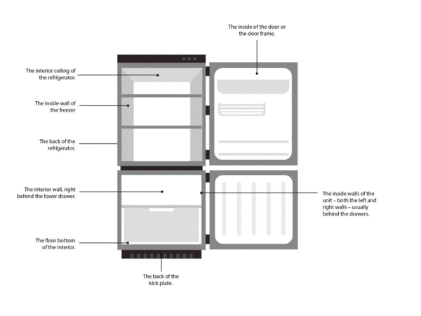 Find your fridge's water filter