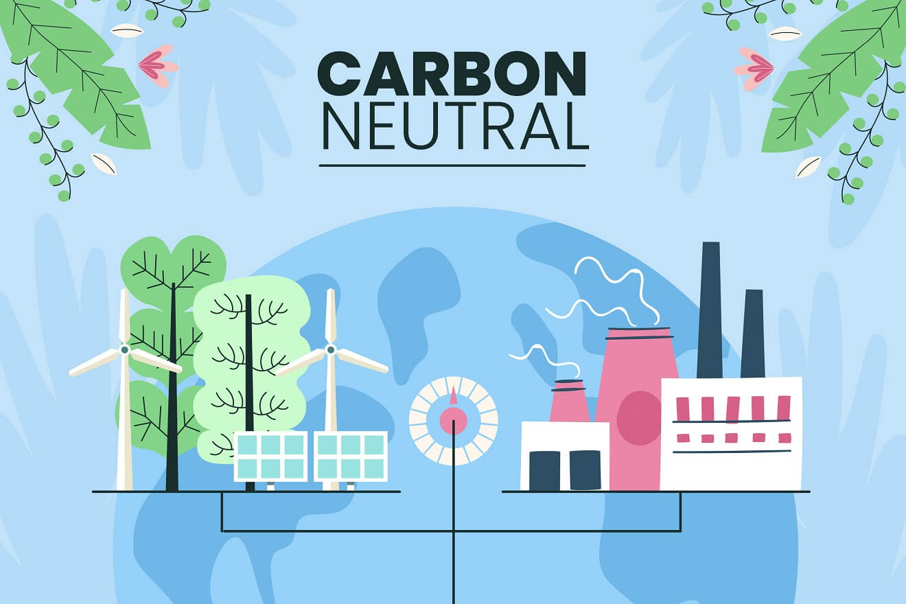 Carbon neutral