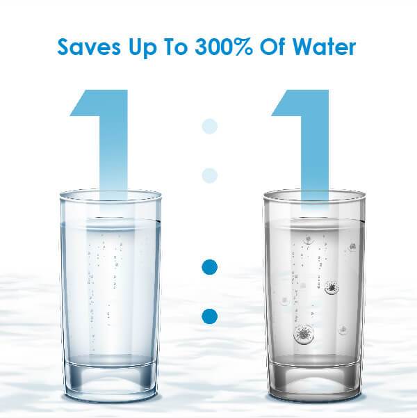 save up to 300% of water