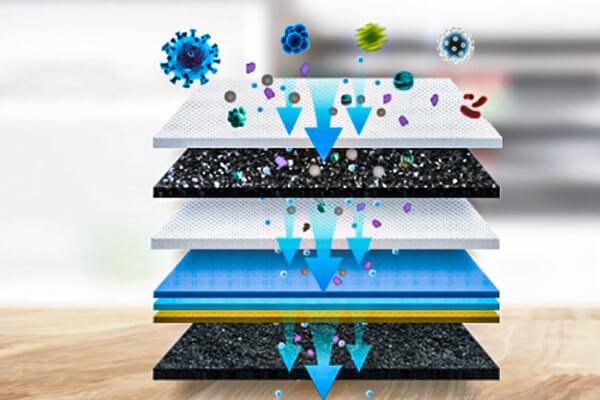 Purificateur d'eau Waterdrop RO