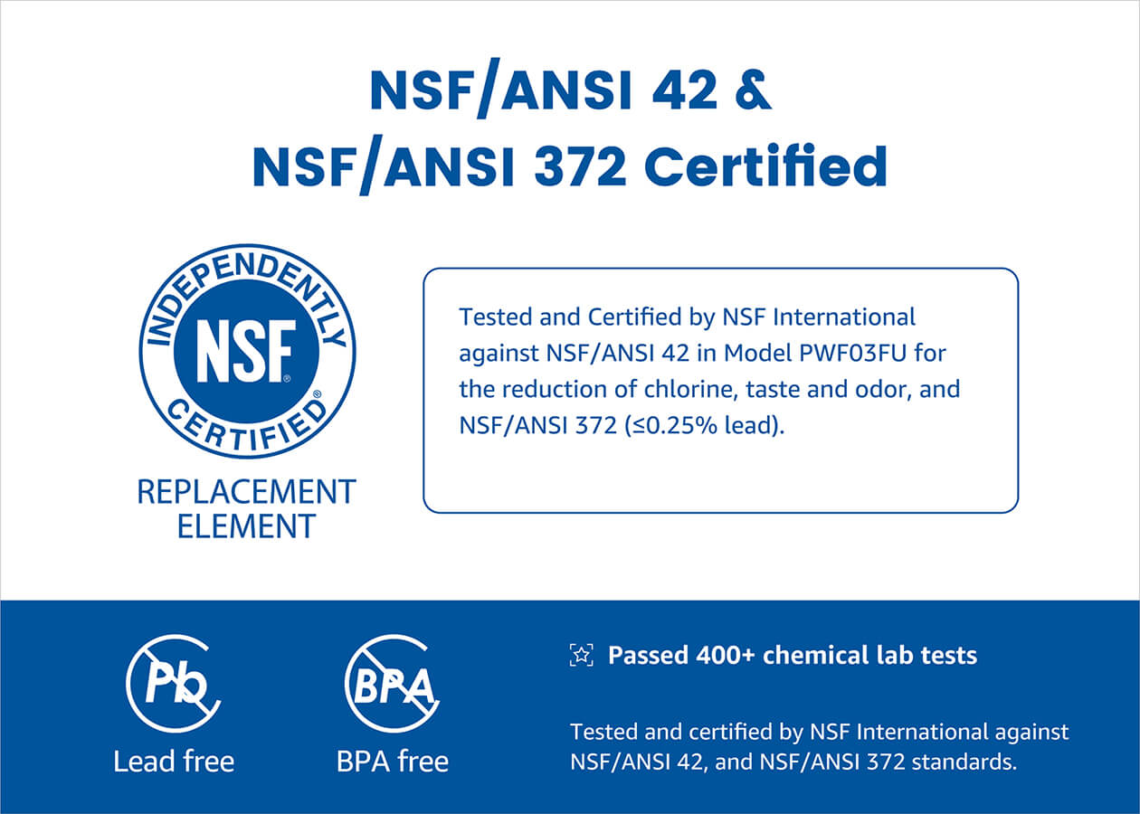 International Certifications