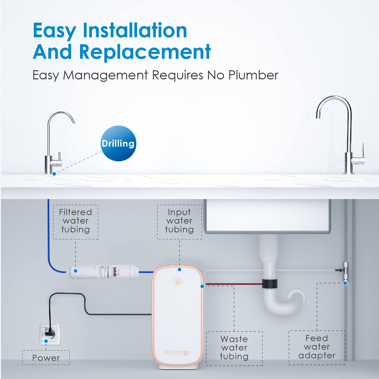 Easy Installation Without The Help Of Plumber