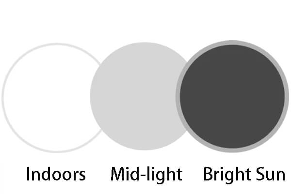 Comparison chart of color-changing lenses