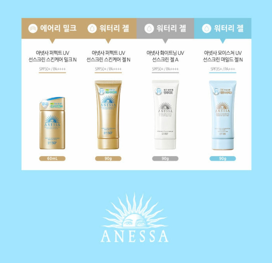 Anessa Perfect UV Sunscreen Skincare Gel N SPF50+ PA++++ 90g Facial Sunblock Makeup Base Moisture