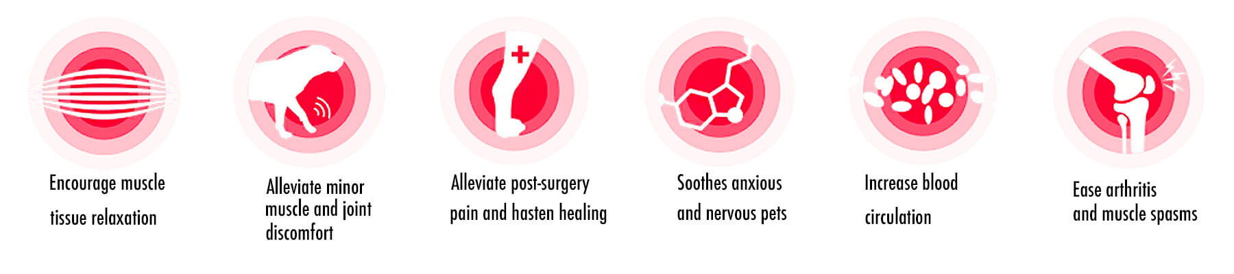 benefit of dogs cats pets red light therapy coat