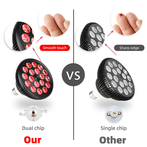 new and old 54w red light therapy contrast