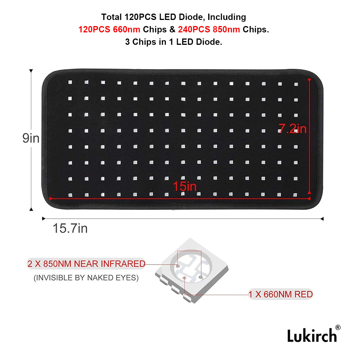 new led red light & near infrared light therapy devices