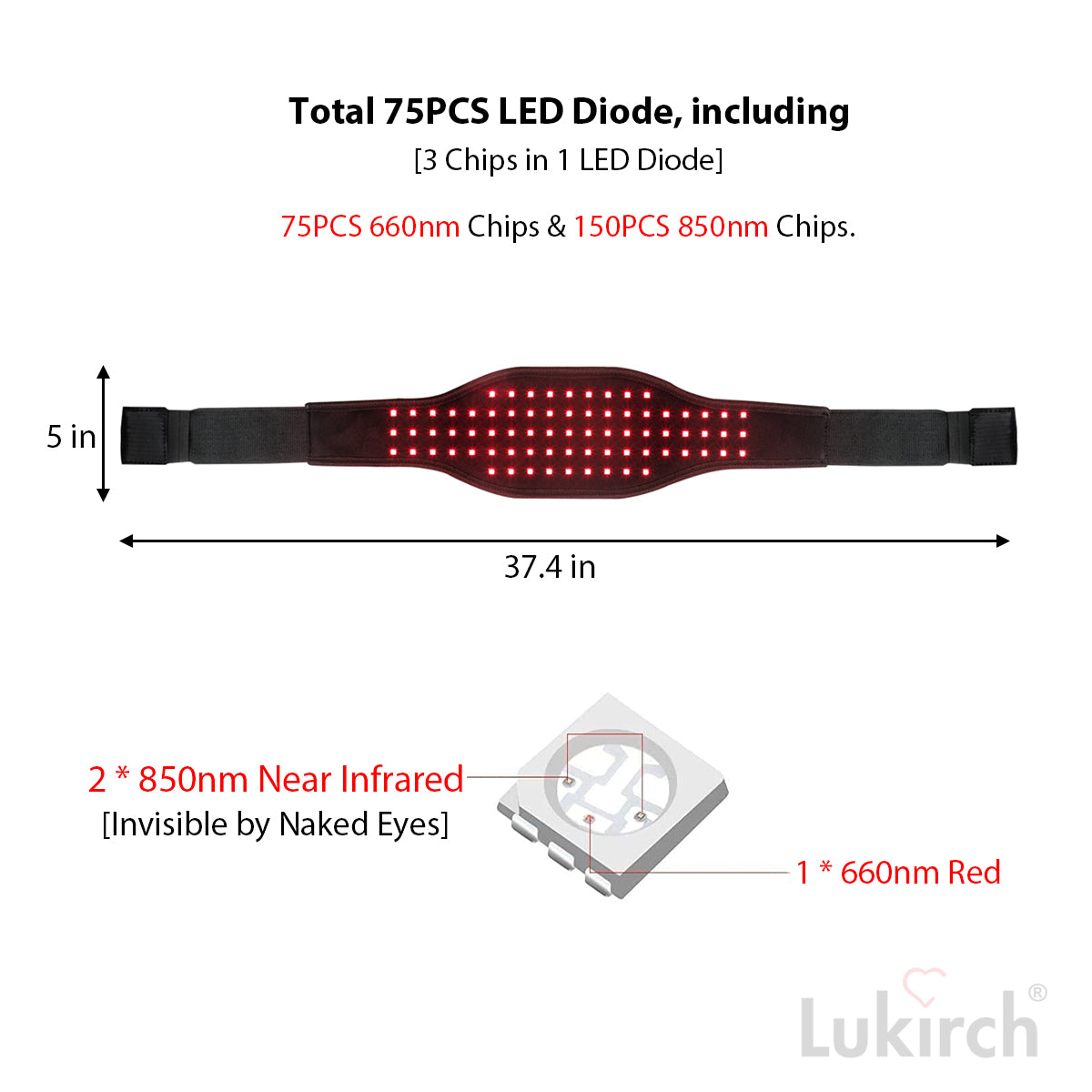 red light therapy belt device