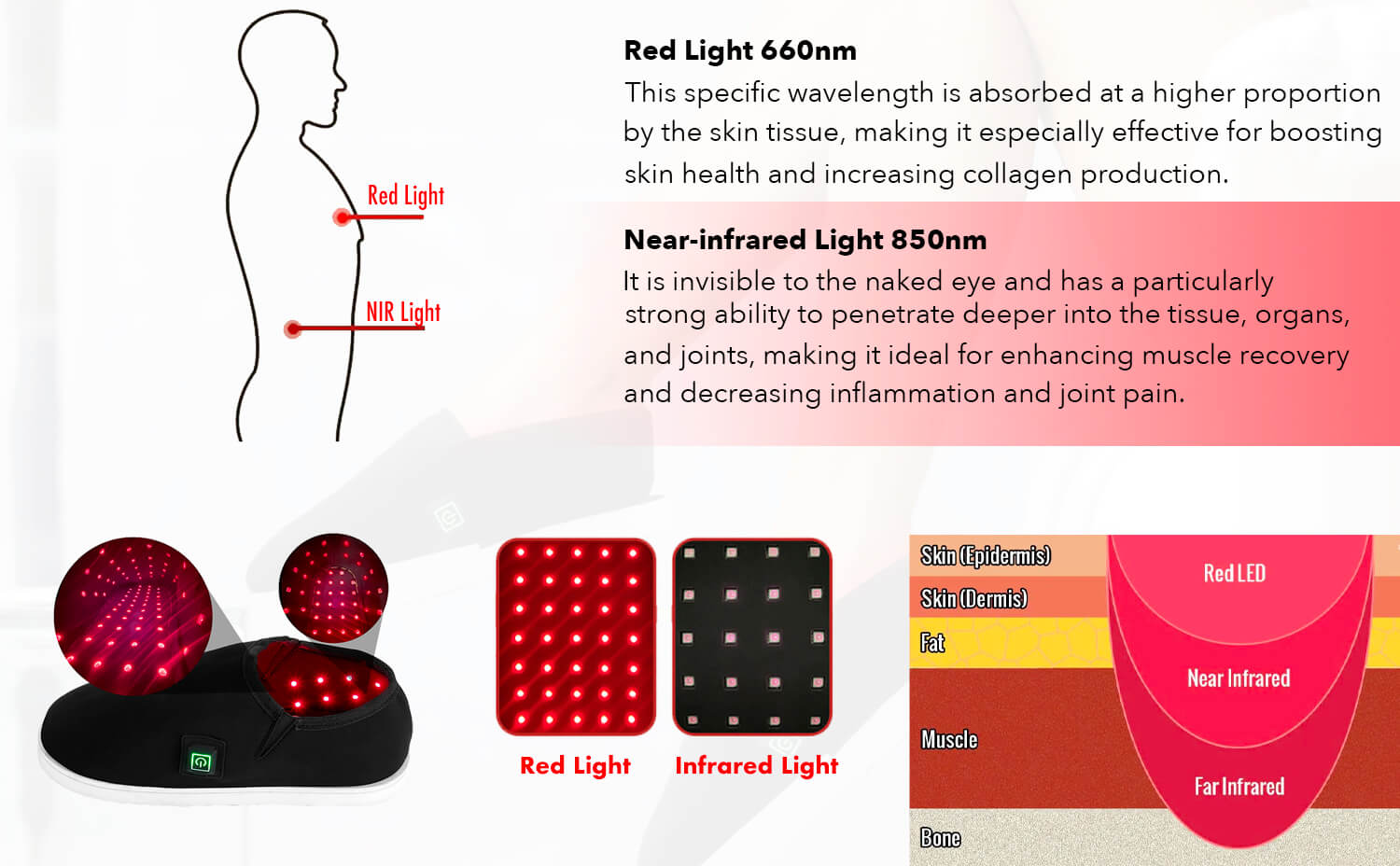 red light therapy shoes for fee pain relief