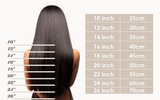 how to choose flat tip human hair extensions length