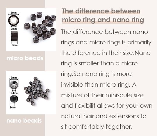 the difference of nano ring and micro ring