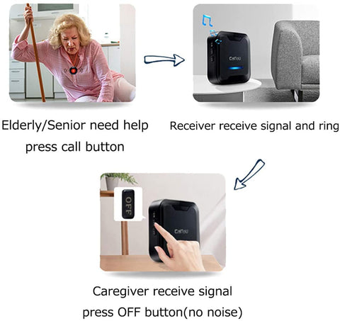 emergency-call-button-for-seniors