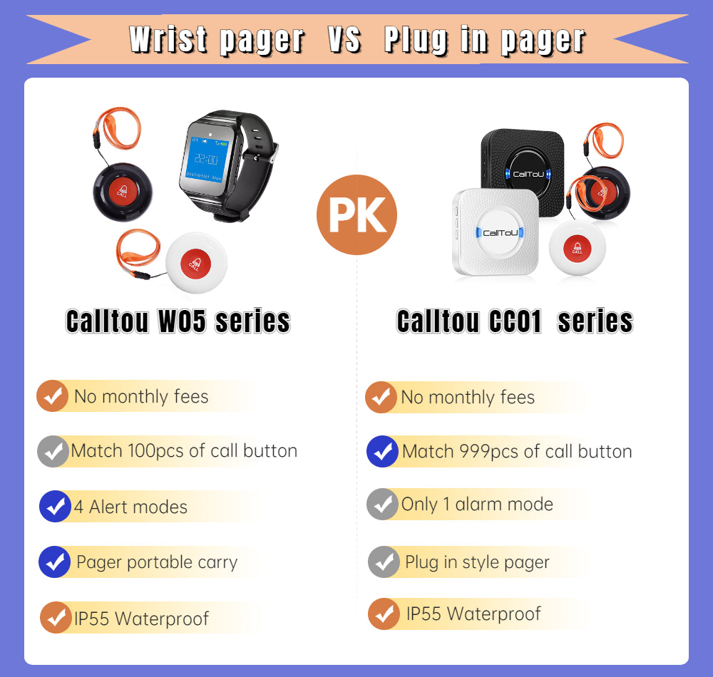 wrist pager vs plug in pager