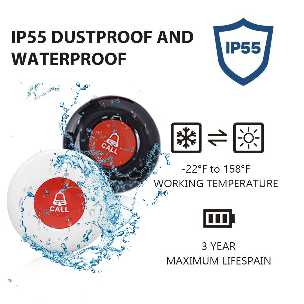 IP55 waterproof
