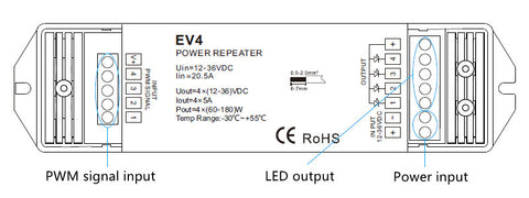 BC-854 DC 12V-24V Constant Voltage 4CH DMX512 Decoder for RGBW & RGBWW –  LEDLightsWorld