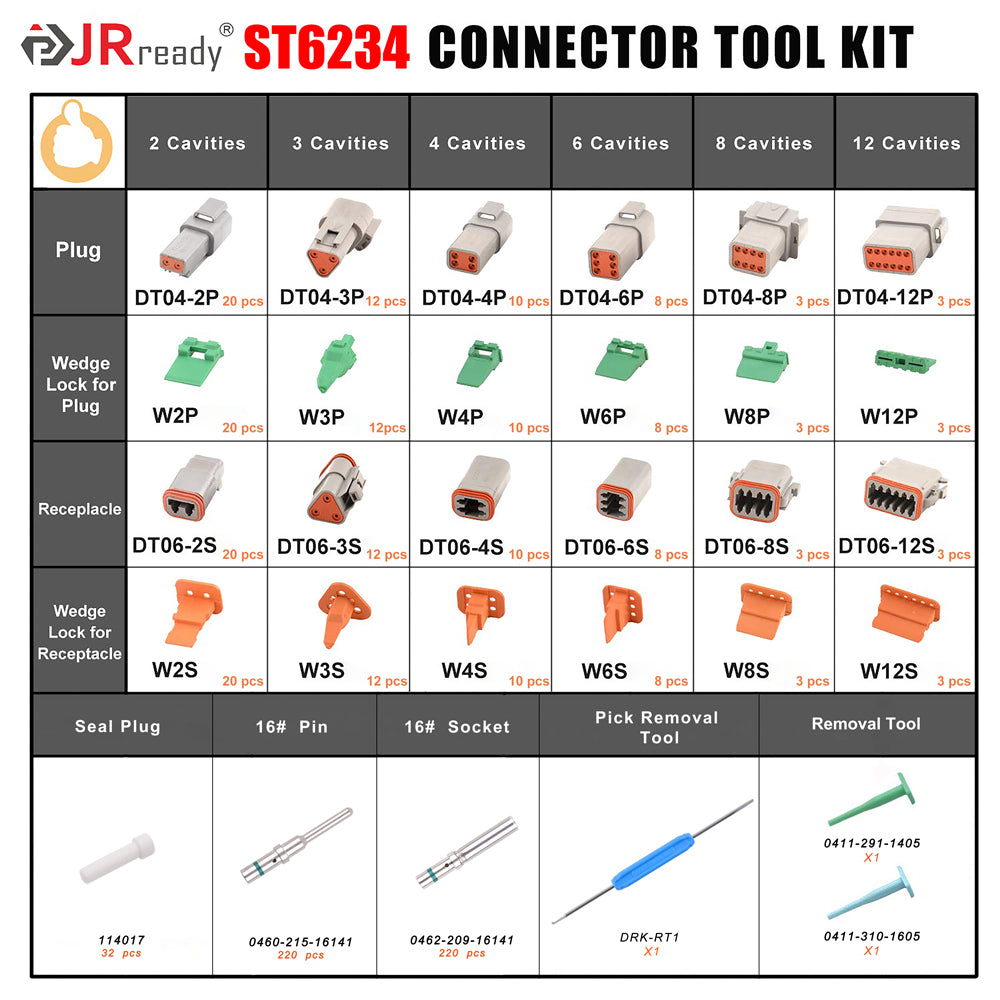 JRready CFT105-MY P-S N105 Pin Removal Tool for Connector Contacts 