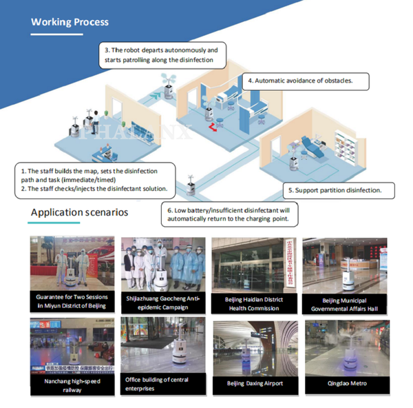 Spray Disinfection Robot with Autonomous Navigation Max.16L Tank for Regular & Immediate Spraying Mode Controlled by Mobile APP