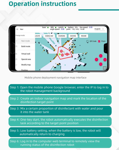 Spray Disinfection Robot with Autonomous Navigation Max.16L Tank for Regular & Immediate Spraying Mode Controlled by Mobile APP