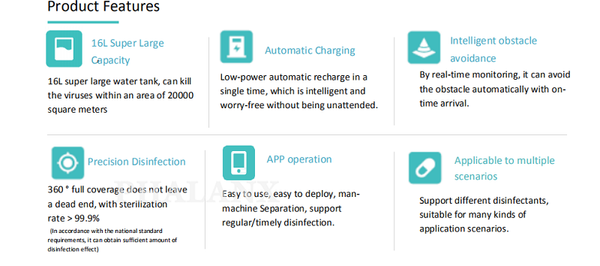 Spray Disinfection Robot with Autonomous Navigation Max.16L Tank for Regular & Immediate Spraying Mode Controlled by Mobile APP