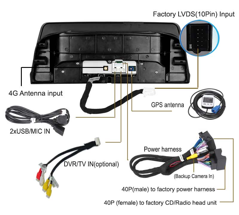 BMW 7 series E65 E66 android navigation accessories & wire-diagram
