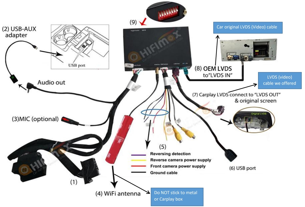 bmw evo wireless apple carplay android auto installation wire-diagram