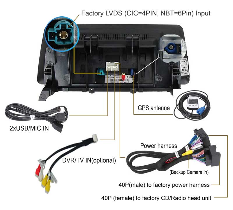 BMW X3 F25 X4 F25 android navigation GPS wire connection