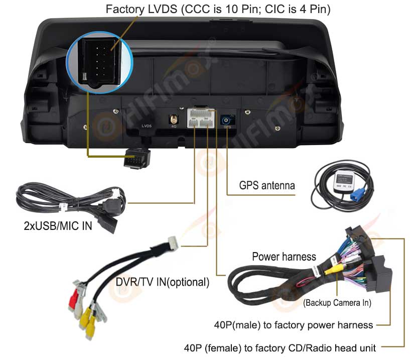 BMW 5 E60 android screen wire diagram and accessories
