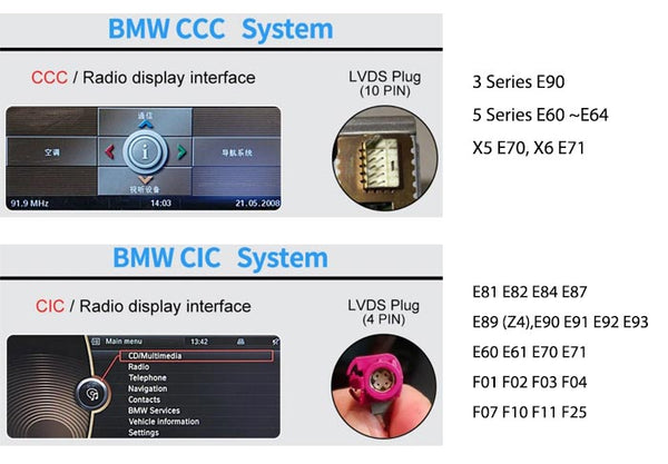 bmw ccc cic apple carplay android auto car compatible