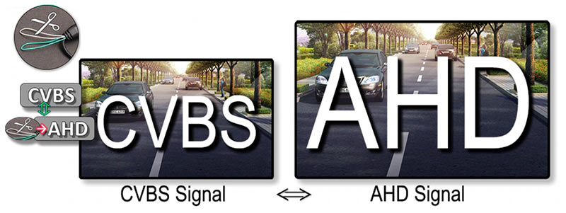 ahd & cvbs rearview camera