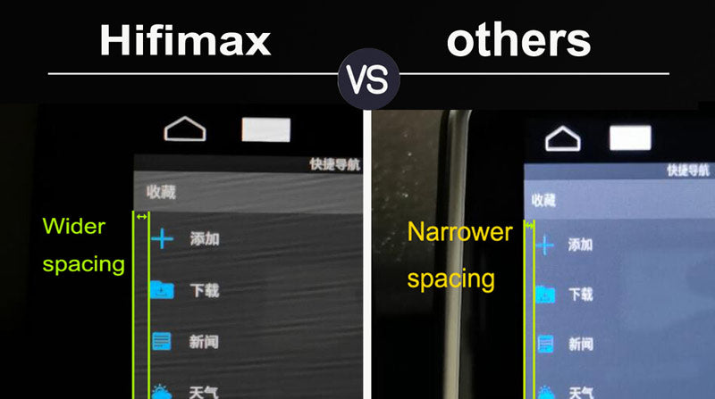 front view hifimax bmw anti-reflection screen vs others
