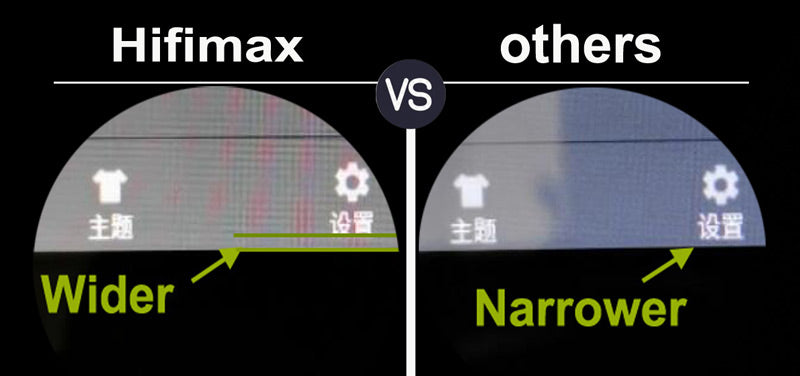 hifimax bmw android screen & others view from bottom