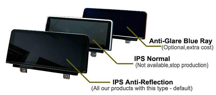 normal screen VS anti-reflection VS anti-glare blue ray screen