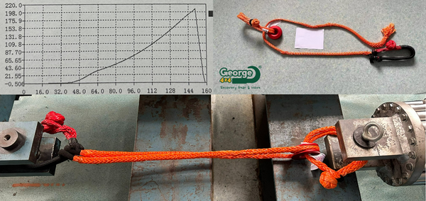 George4x4 18000kg soft shackle and 11000kg tow rope, in combination with our 11000kg snatch ring, were able to withstand a breaking test of 21123kg without deforming. 