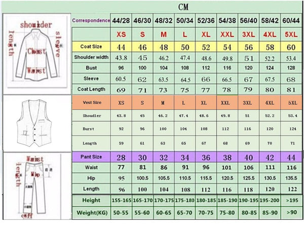 Size Chart of Men's Suits