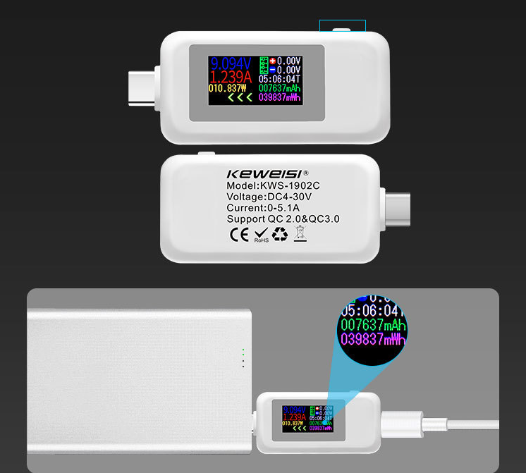 More Accurate 4-digit Accuracy Measurement