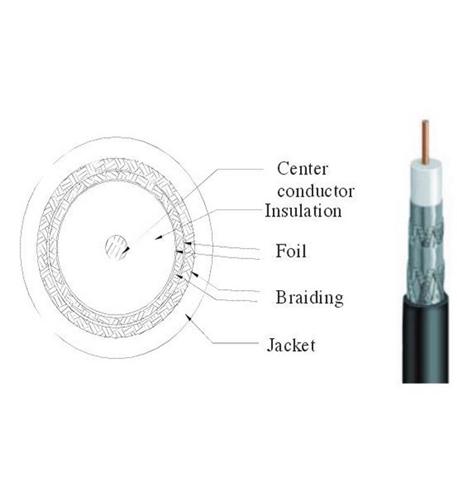  Wavenet RG6QUAD-BK 18awg Quad 1k Ft Cmr Black Rg6qrbk 