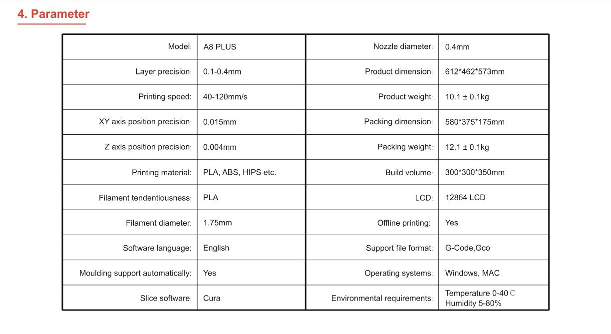 A8 Plus FULL DIY Version User Manual-Parameter (Chapter 4) — Anet 3D