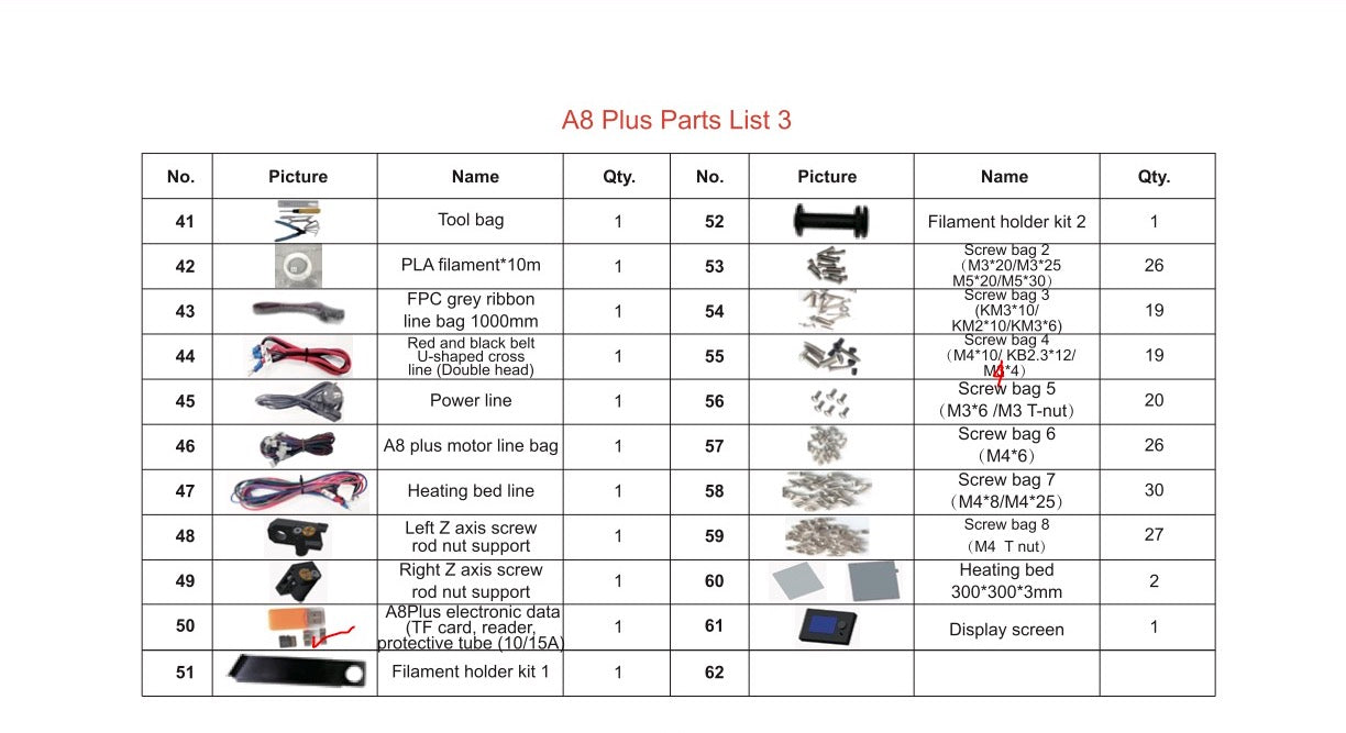 A8 Plus FULL DIY Version User Manual-Spare Parts List (Chapter — Anet 3D Printer