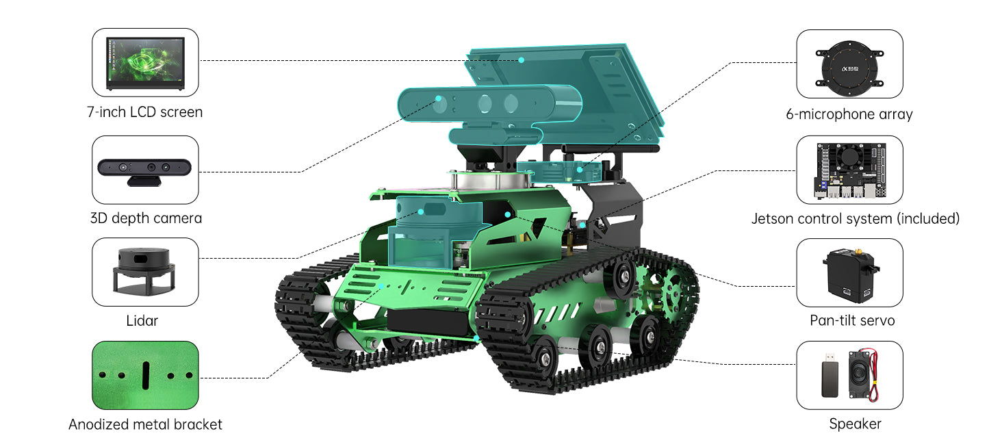 Wireless Tanks Java JetTank ROS Robot Tank Powered By Jetson Nano - ThinkRobotics ...
