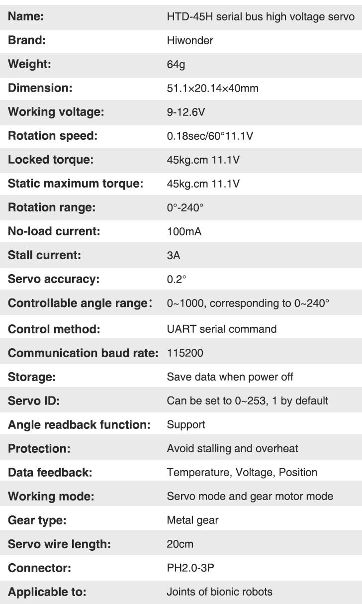 Hiwonder HTD-45H High Voltage Serial Bus Servo 45KG Torque with Three