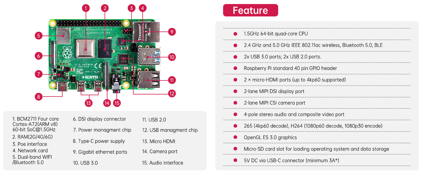 Raspberry Pi 4B 4G/8G Board For Python Programming AI Vision Deep Lear ...