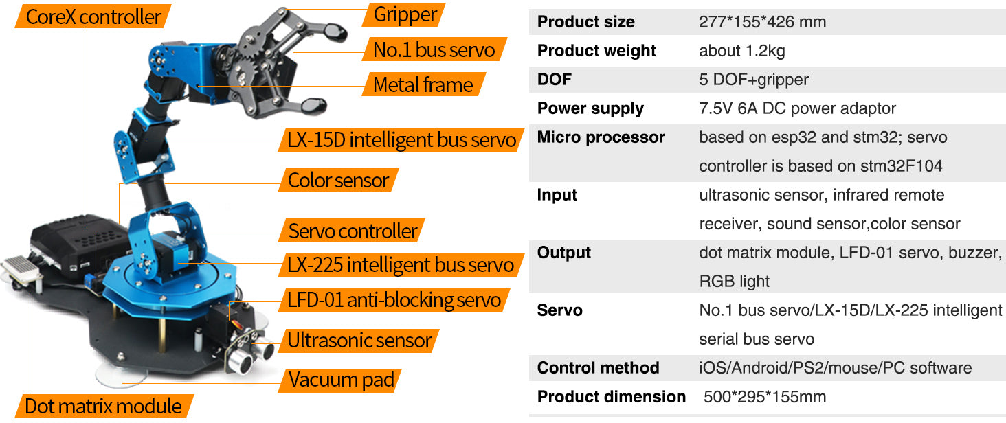 xArm 2.0: Hiwonder New Intelligent Robotic Arm Support Scratch & Pytho