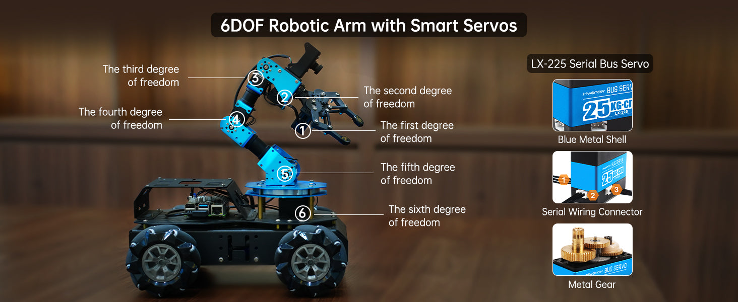 6DOF Robotic Arm with Smart Servos
