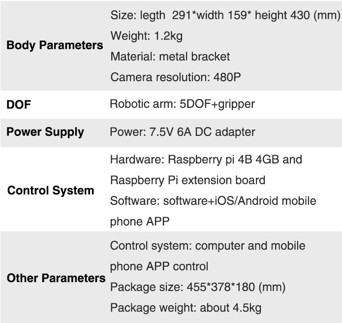 enter image title here enter image description here