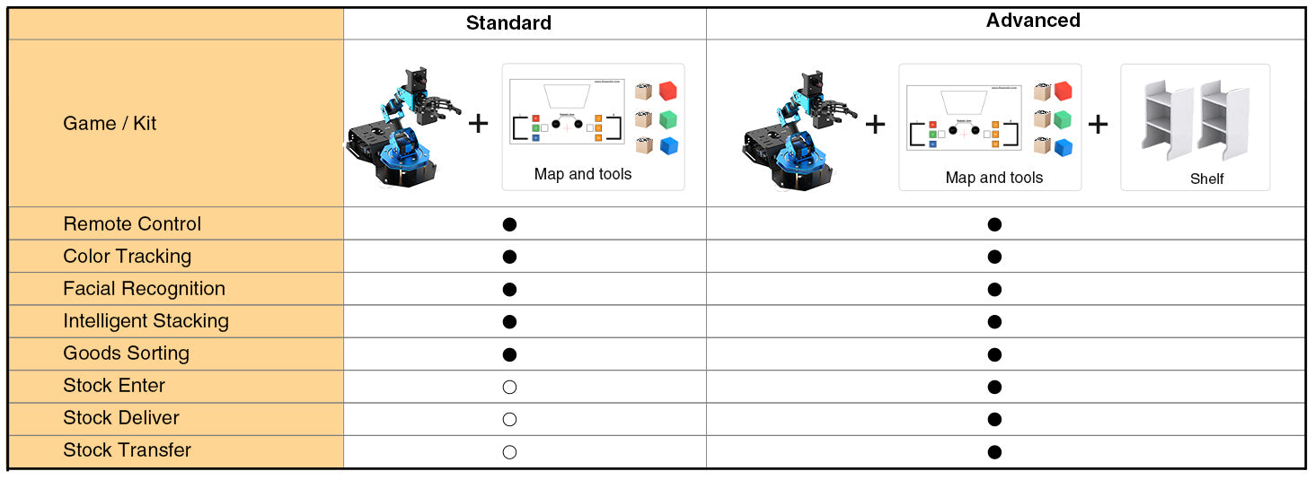 enter image title here enter image description here