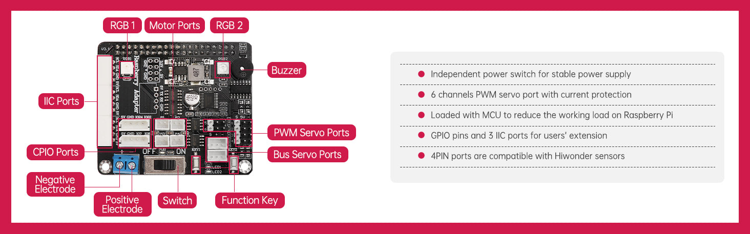 Raspberry Pi 4B 4G/8G Board For Python Programming AI Vision Deep Lear ...